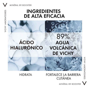 Mineral 89 Concentrado Constituyente | 50 ml