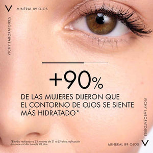 Mineral Contorno De Ojos | 15 ml