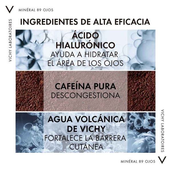 Mineral Contorno De Ojos | 15 ml