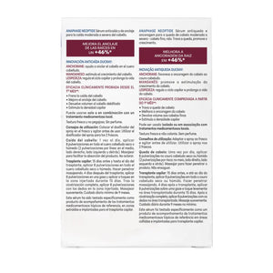 Ducray Anaphase Neoptide Expert Sérum Anticaída| 50 ml