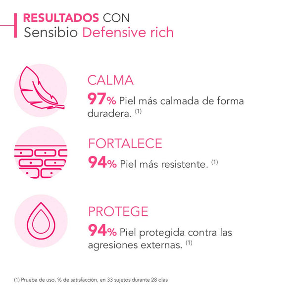 Sensibio Defensive Rich Crema Calmante | 40 ml
