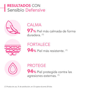 Sensibio Defensive Crema Hidratante | 40 ml