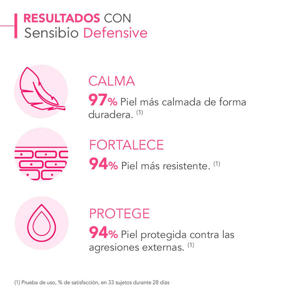 Sensibio Defensive Crema Hidratante | 40 ml