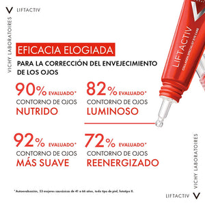 Liftactiv Collagen Contorno de Ojos | 15 ml