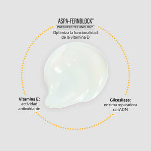 Heliocare 360 Advance Gel SPF 50+  | 250 ml