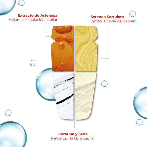 Seskavel Growth Champú Anticaída | 250 ml