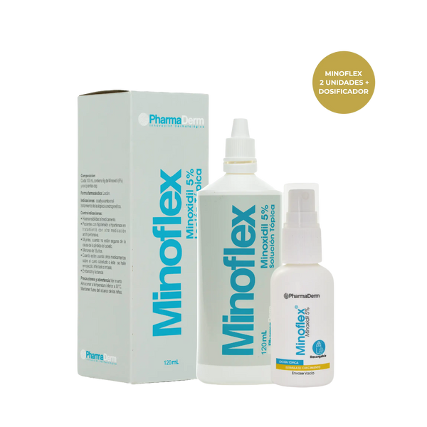 Kit Minoflex 2X1 | 120 ml