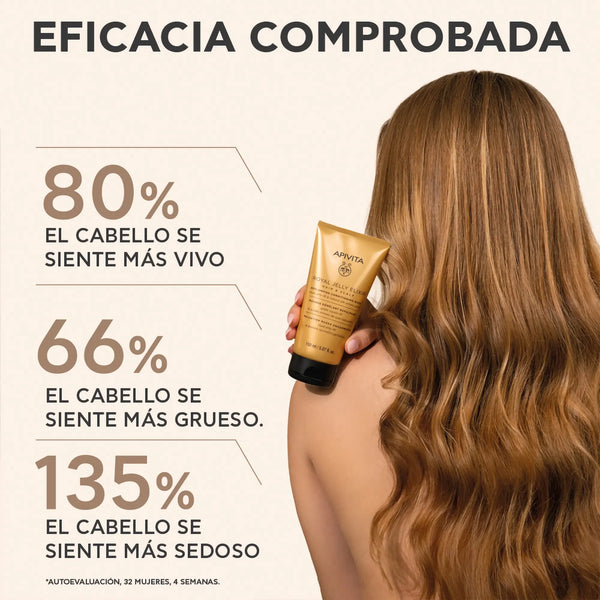 Apivita Royal Jelly Elixir Acondicionador | 150 ml