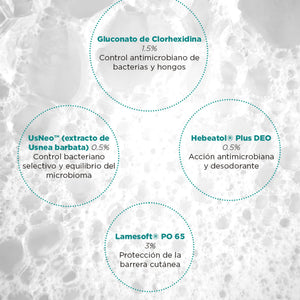 Simbiocután Gel Dermatológico de Baño | 500 ml