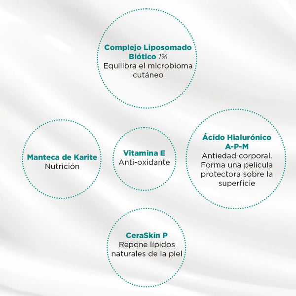 Simbiológica Suero Corporal | 300 ml